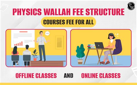 zfilm58.pw|Physics Wallah Fee Structure, Courses Fee For All Offline And .